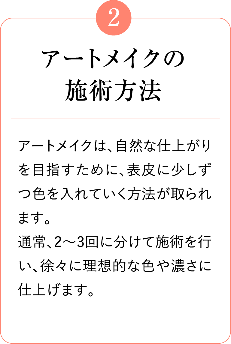 2 アートメイクの施術方法 アートメイクは、自然な仕上がりを目指すために、表皮に少しずつ色を入れていく方法が取られます。通常、2～3回に分けて施術を行い、徐々に理想的な色や濃さに仕上げます。