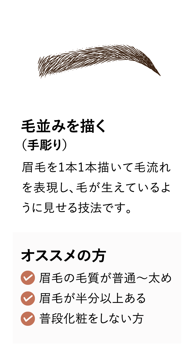 毛並みを描く（手彫り） 眉毛を1本1本描いて毛流れを表現し、毛が生えているように見せる技法です。 オススメの方 眉毛の毛質が普通〜太め 眉毛が半分以上ある 普段化粧をしない方